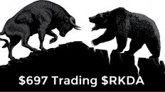 $830 Today Trading $RKDA