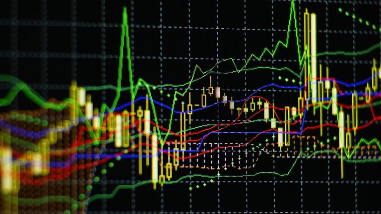 Technical Analysis Trading